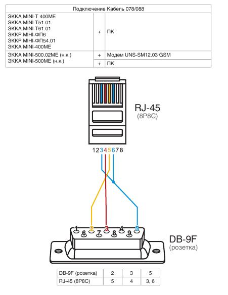 MINI_pinout_cable.jpg