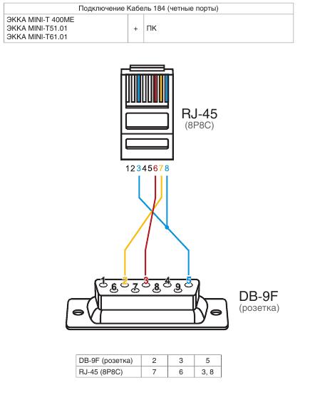 MINI_pinout_cable_четные.jpg